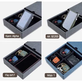 MITER CASE Carrying Case for 4 IEM Earphone , Handmade Italy PU Leather Hard Box for Earphones + Digital Audio Player DAP AMP DAC Storage Carry Cover Box (4 Earphone Case-Indigo Blue)