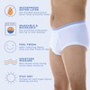 Wearever Incontinence Underwear for Men - Reusable & Washable Men's