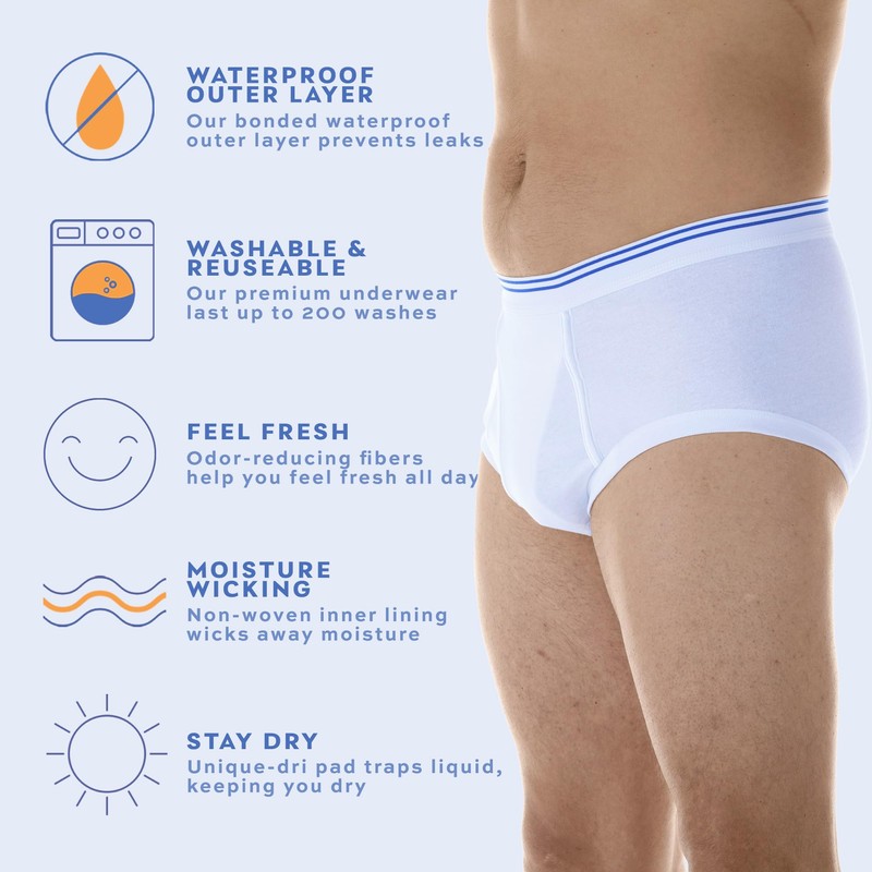 Wearever Incontinence Underwear for Men - Reusable & Washable Men's