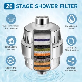 Simpure 4Pcs 20 Stage Shower Head Filter Purifier with Filter for Hard Water Softener US