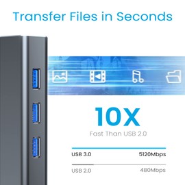 MEANHIGH Hub USB 3.0 Hub 4 Puertos USB para computadora portátil multipuerto Divisor de Puerto USB expansor para MacBook Pro iMac HP, DELL, ASUS, PC, Flash Drive, HDD móvil