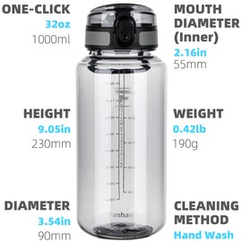 Fanhaw 32 Oz Clear Tritan Water Bottle with Chug Lid, BPA-free, Wide Mouth, Leak Proof - for Gym, Travel, Home, School, Office (Gray)