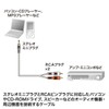 サンワサプライ オーディオケーブル 3.6m ブラック KM-A1-36K2