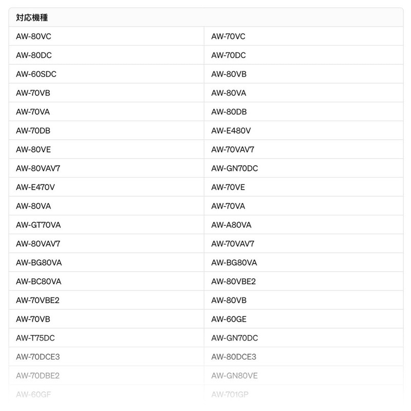 winova 2 Pack TIF-4 Washing Machine Lint Filter Compatible 420-44-706
