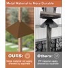 Khordin Metal Squirrel Baffle for 4x4 Post, Outside Wooden Pole