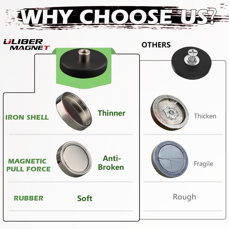 ULIBERMAGNET 10Pack Anti-Scratch Neodymium Magnet with Rubber Coated and M4