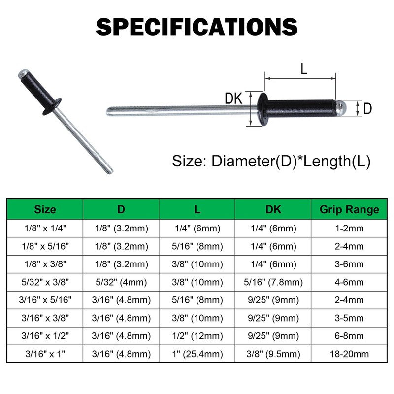 Maozaa 100 PCS 3/16" x 5/16" Aluminum Blind Rivets, 4.8