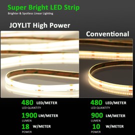 JOYLIT 24V COB LED Strip Lights Waterproof 4000K 550LM/FT Super Bright 16.4ft 2400LEDs CRI 95+, UL PRO 90W Dimmable Natural White Adhesive LED Tape for Commercial, Residential
