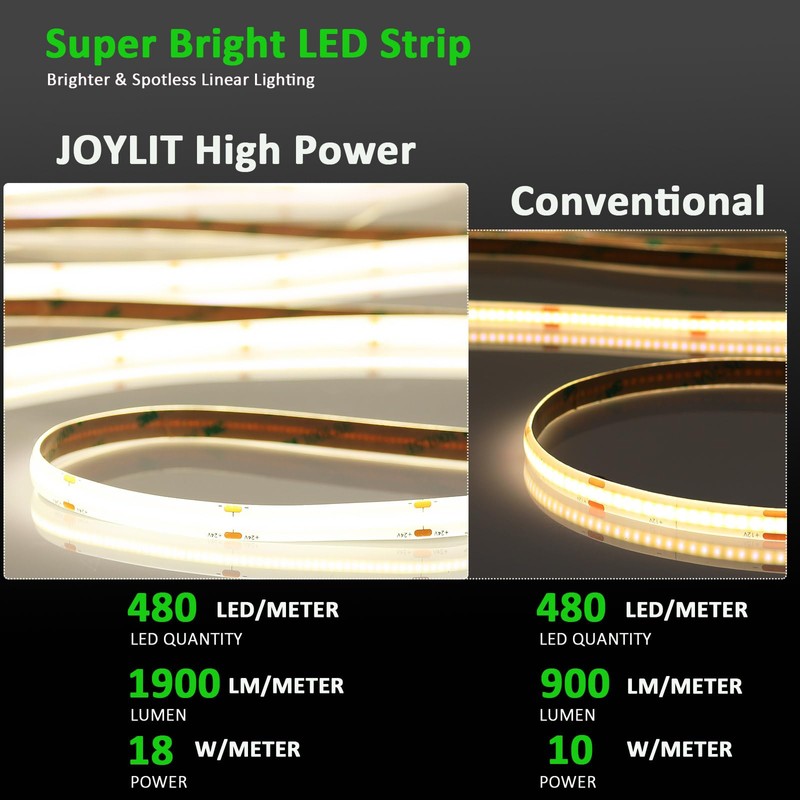JOYLIT 24V COB LED Strip Lights Waterproof 4000K 550LM/FT Super
