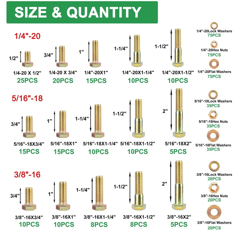 FOLIV 566Pcs Heavy Duty Bolts and Nuts Assortment Kit, Grade