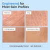 Anti-Aging Face Moisturizer with Retinol, Collagen & Hyaluronic Acid -