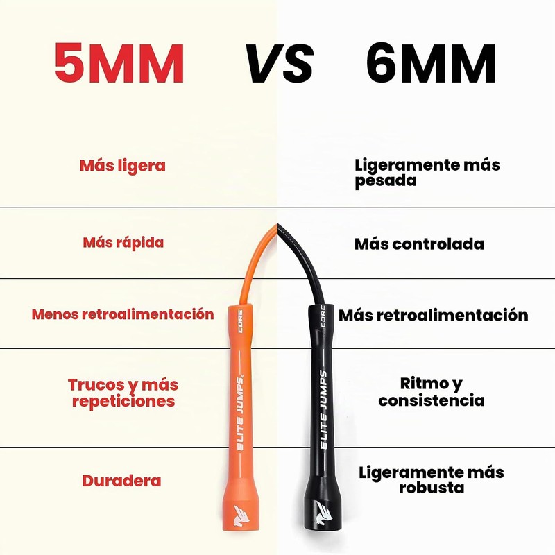 Elite Jumps Cuerda para saltar PVC 6 mm/Do Hard Things