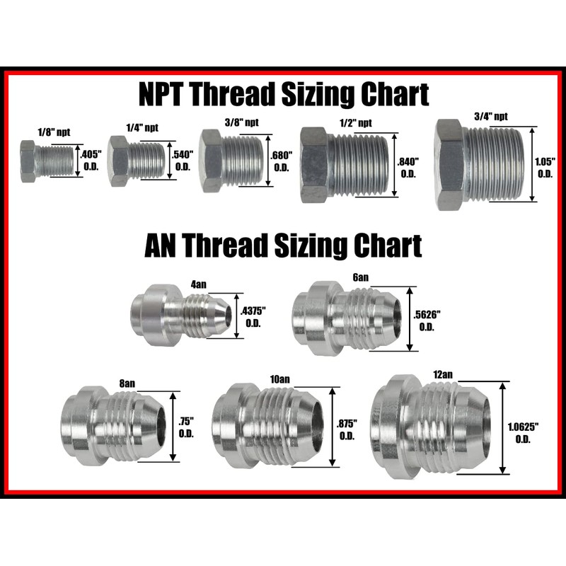 Straight -10AN Flare Male to 1/2"NPT Pipe Turbo Drain Adapter