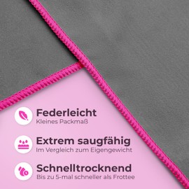 NirvanaShape Microfibre Towel, 60 x 40 cm, Lightweight, Compact Travel Towel, Microfibre Cloth for Travel, Holiday, Fitness, Without Corner & Packing Pocket