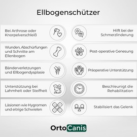Ortocanis - Elbow Support for Dogs with Osteoarthritis - Injuries - Hygroma or Bursitis - Size S - Right Leg of the Dog