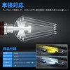【Memory Function Model】SUPAREE PSX24W LED Fog Lamp, 2-Color Switching, Memory