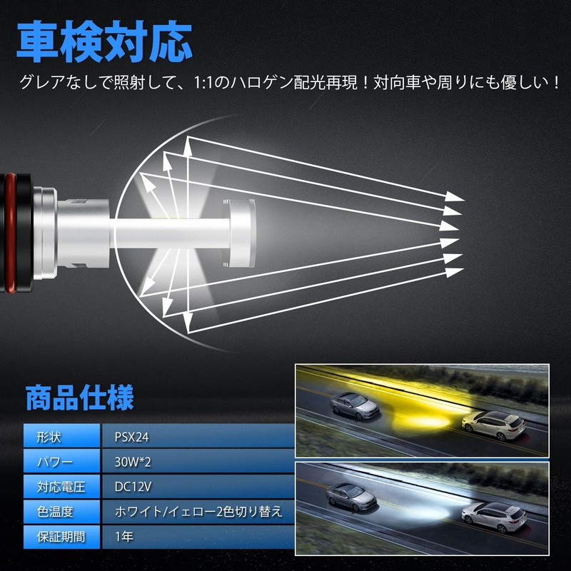 【Memory Function Model】SUPAREE PSX24W LED Fog Lamp, 2-Color Switching, Memory