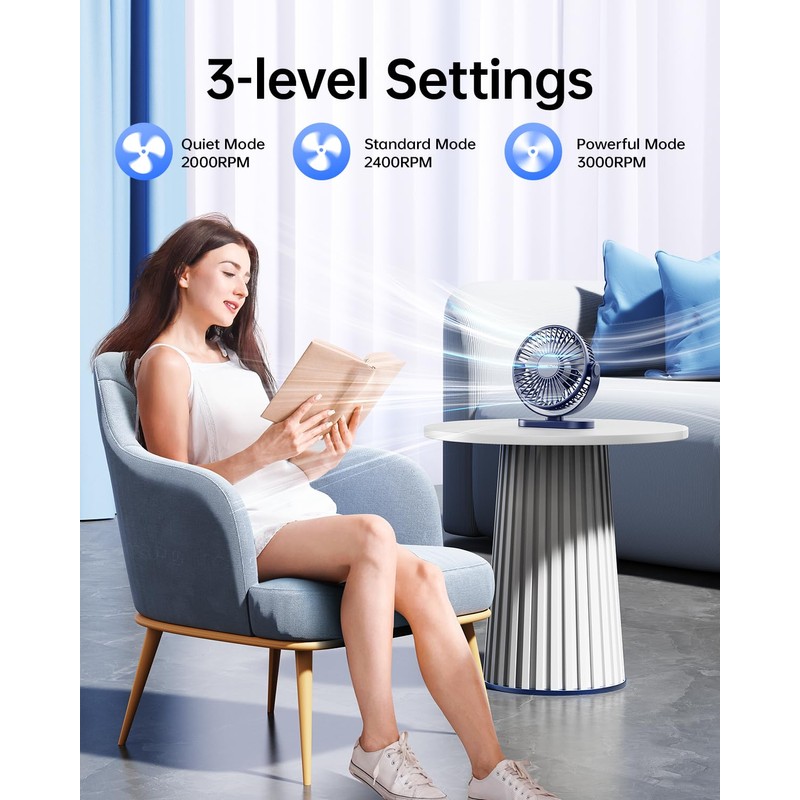 SWEETFULL USB Desk Fan Small Quiet - 3 Speeds Mini