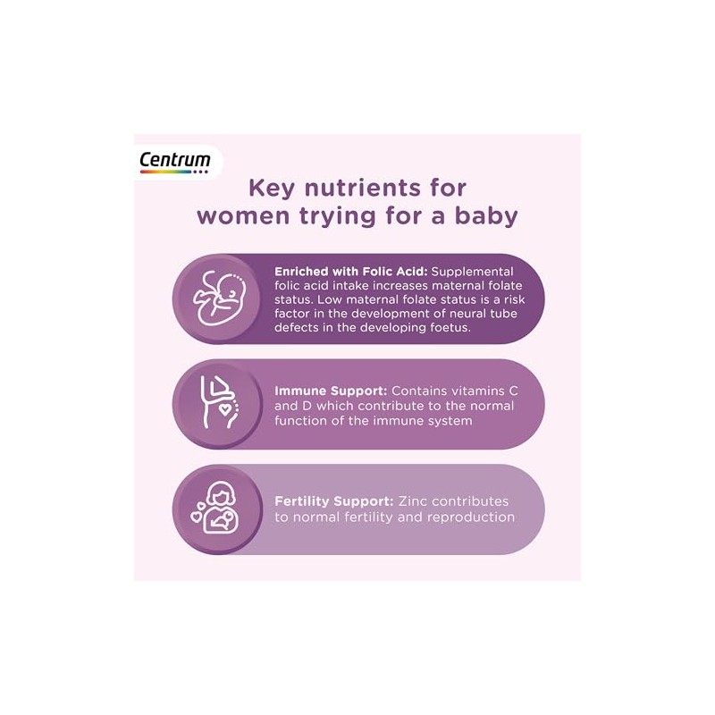 Centrum Conception Vitamins for Women, Fertility Supplements with 400μg Folic
