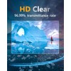 2 Pack Screen Protector For Benz GLC & C 2022-2026