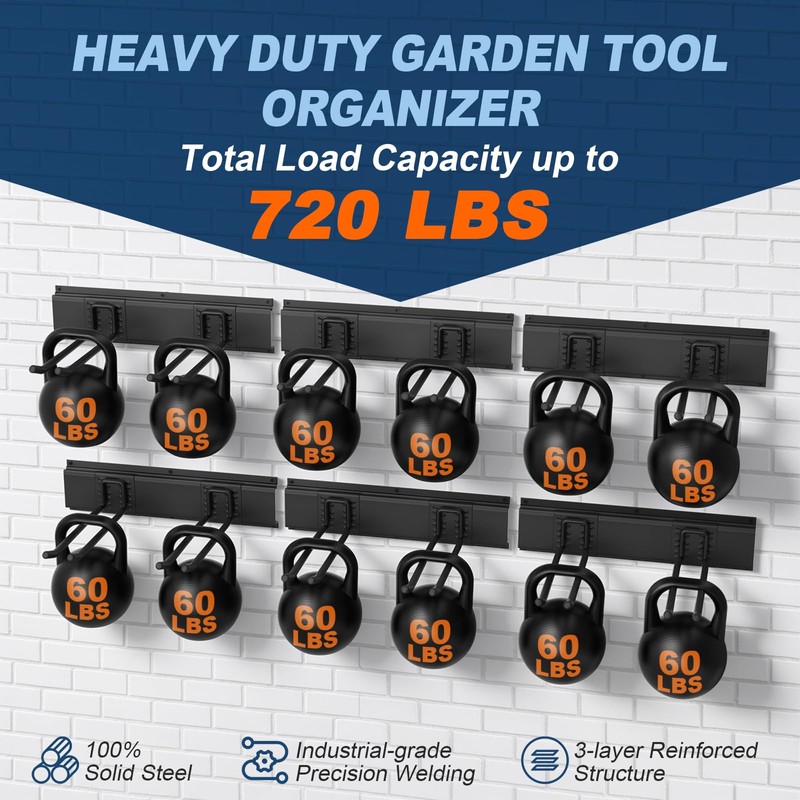 Housolution Garage Wall Organizer 96 Inch - 20Pack Carries 720