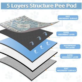AIHSUMC Extra Large Washable Pee Pads for Dogs (72"x72"), Upgrade Reusable Puppy Pads with Non-Slip Rug Pad, Super Thickening Absorbent Leakproof Dog Traning Pads Whelping Pad for Dogs, Doggie