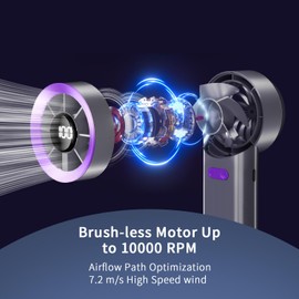 boraynarce Portable Handheld Turbo Fan, High Speed(1-100) Adjustable Desktop Mini, 4000mAh Battery Rechargeable with Digital Display,Personal for Travel/Camping/Outdoor/Home/Office. (Gray)