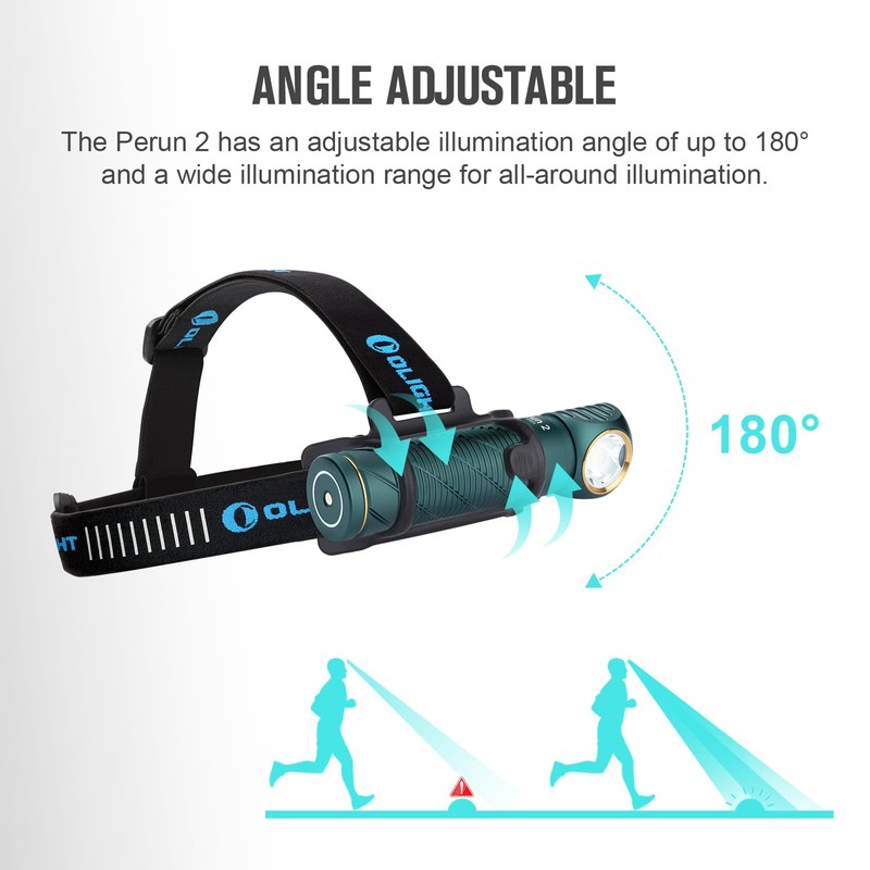 OLIGHT Perun 2 LED Headlamp 2500 Lumens Rechargeable, Multi-Functional Right