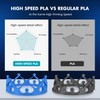 SUNLU High Speed PLA Filament 1.75mm, 30mm/s - 600mm/s Print