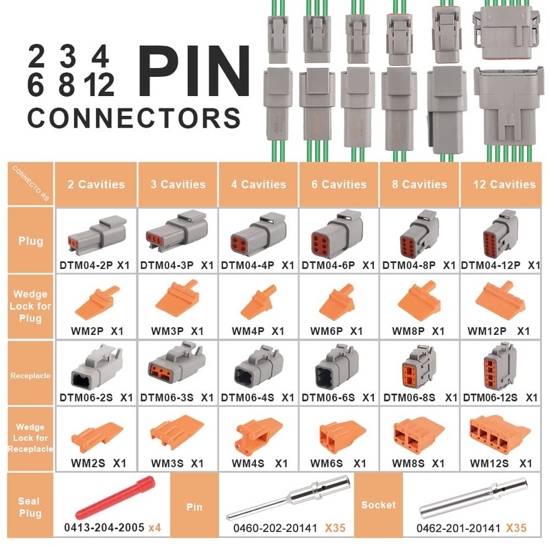 JRready ST6141 DTM Connector Kit,2 3 4 6 8 12