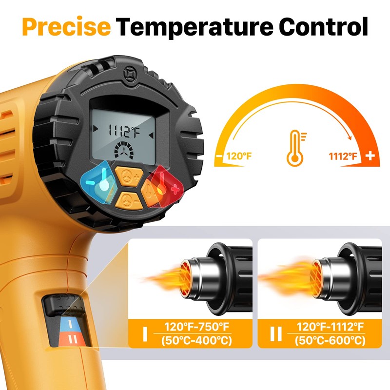 Heat Gun, SEEKONE 1800W Hot Air Gun Kit with Large