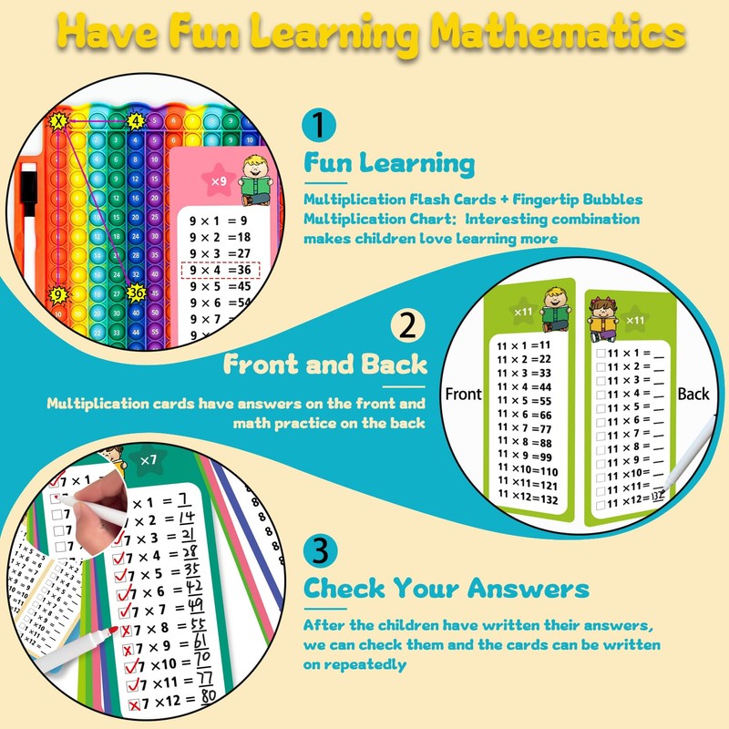 Multiplication Flash Cards + Fidget Multiplication Chart,Math Flash Cards,Suitable for