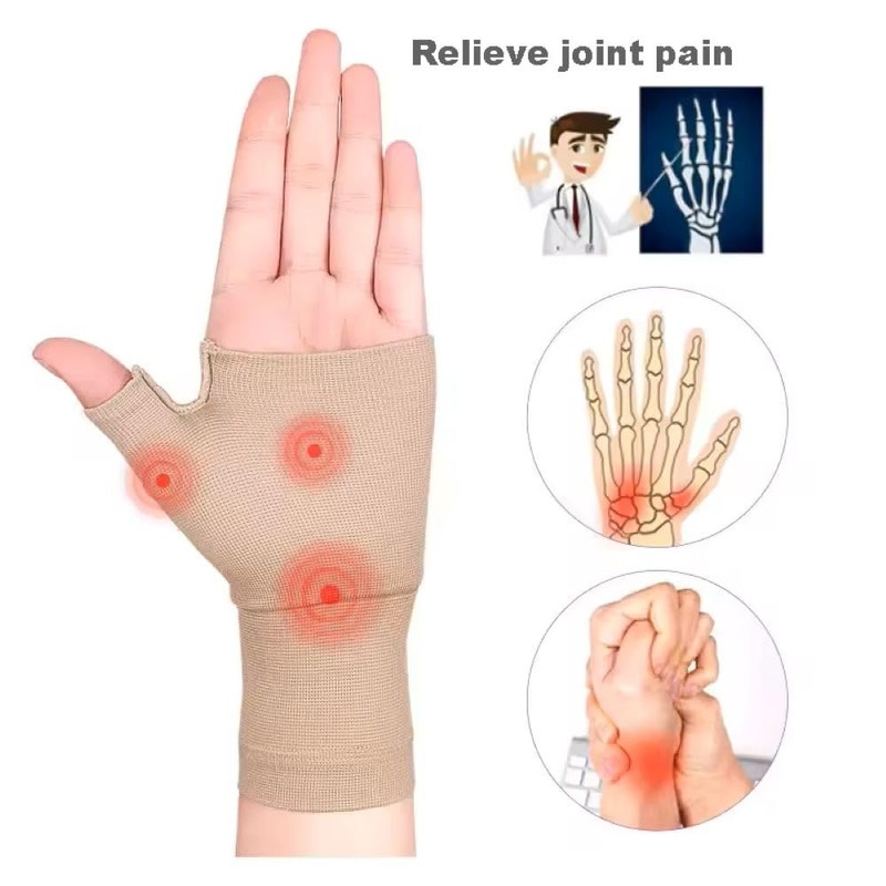 Luvils® Hand and Wrist Brace Support for Right and Left