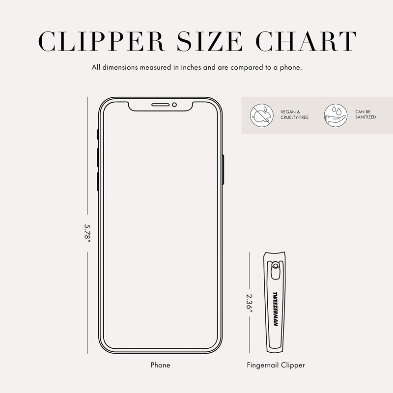 Tweezerman Fingernail Clipper for Women and Men Stainless Steel