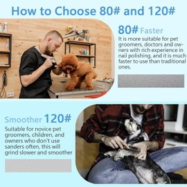 RIUORKIE Diamond Rotary Nail Grinder bits for Dog, 1/8" Diamond Dog Nail Grinder Attachment Attachment for Dremel Grinder Replacement Heads Pets Nail Care Clippers for Medium Large Dogs.