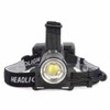 P70 4000LM High Brightness USB Charging Zoomable Large Power Strong