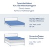 Blumtal Basics Fitted Sheet, 100 % Cotton