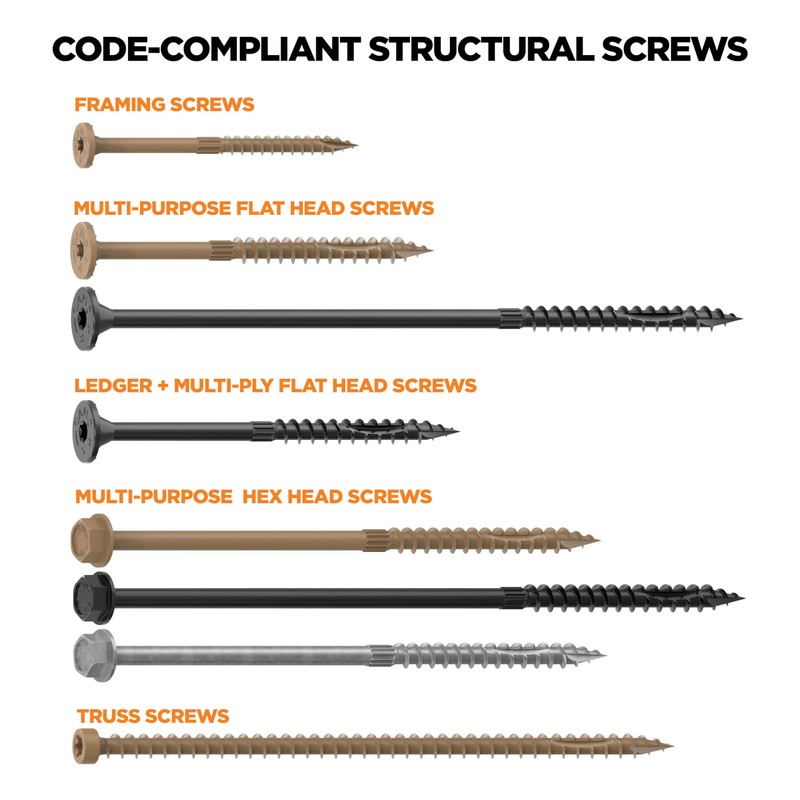Structural Truss Screw - 6" x .155-50 ct (CAMO 372244)