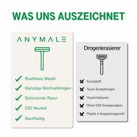 ANYMALE® Safety Razor - Includes 5 Astra Blades - Sustainable Razor Made of Metal Silver