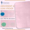 2 x Washable Incontinence Bed Pads Pink | 85 x