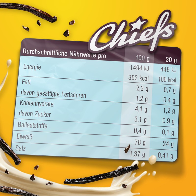 CHIEFS Protein Powder - Super Luxurious & Creamy Protein Powder