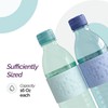 Copco Hydra 16.9oz Water Bottle, Set of 2 - Non-Slip