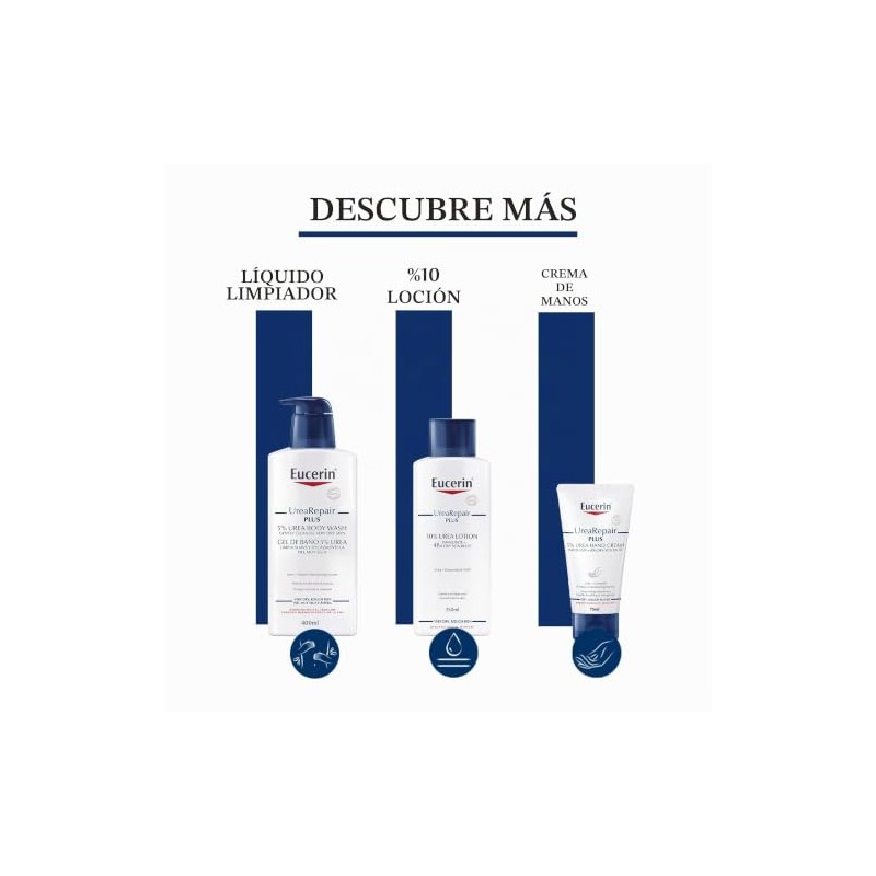 Eucerin Urea Repair Plus Foot Cream 100 Ml