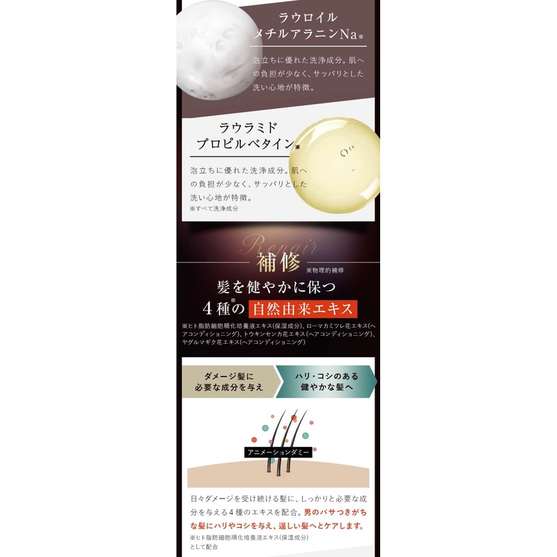 FUYACELL Professional Scalp Care Shampoo FC