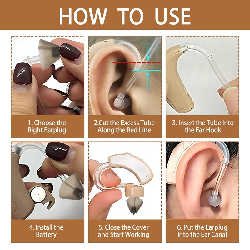 Hearing Aid Domes 18 Pack, Hearing Aid Accessories Double Layer