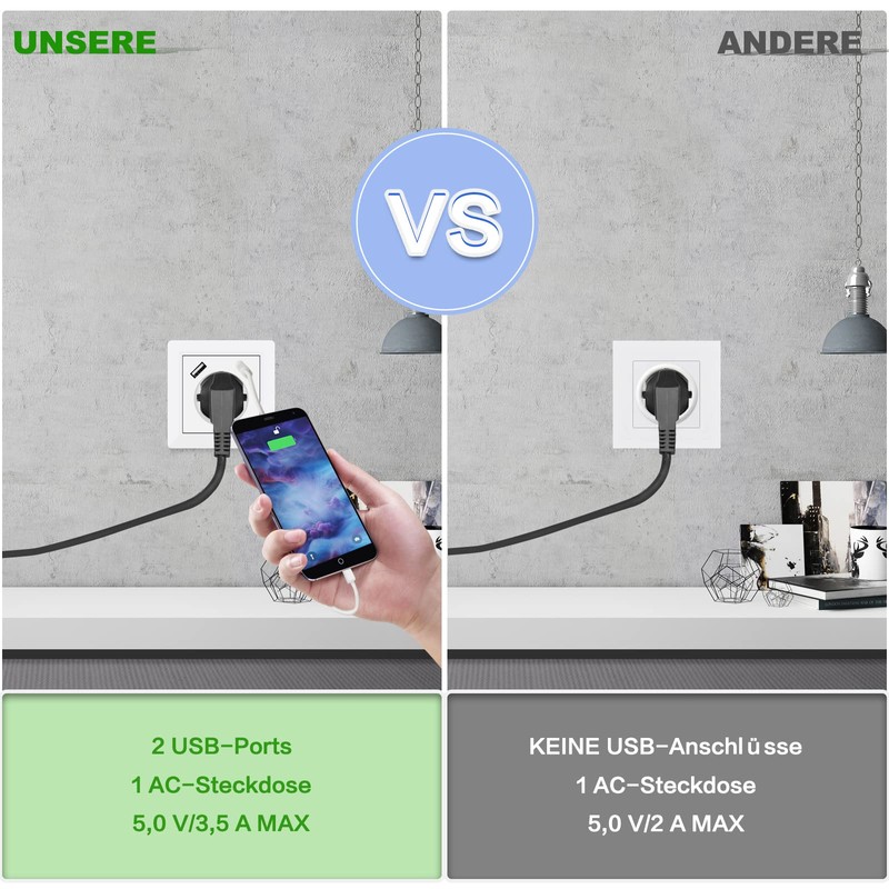 Sockets with USB (Z27)