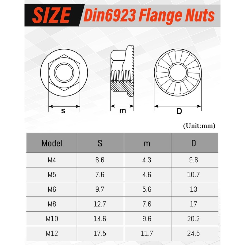Pack of 10 Flange Nuts M10, Jeboler M10 Nuts Stainless