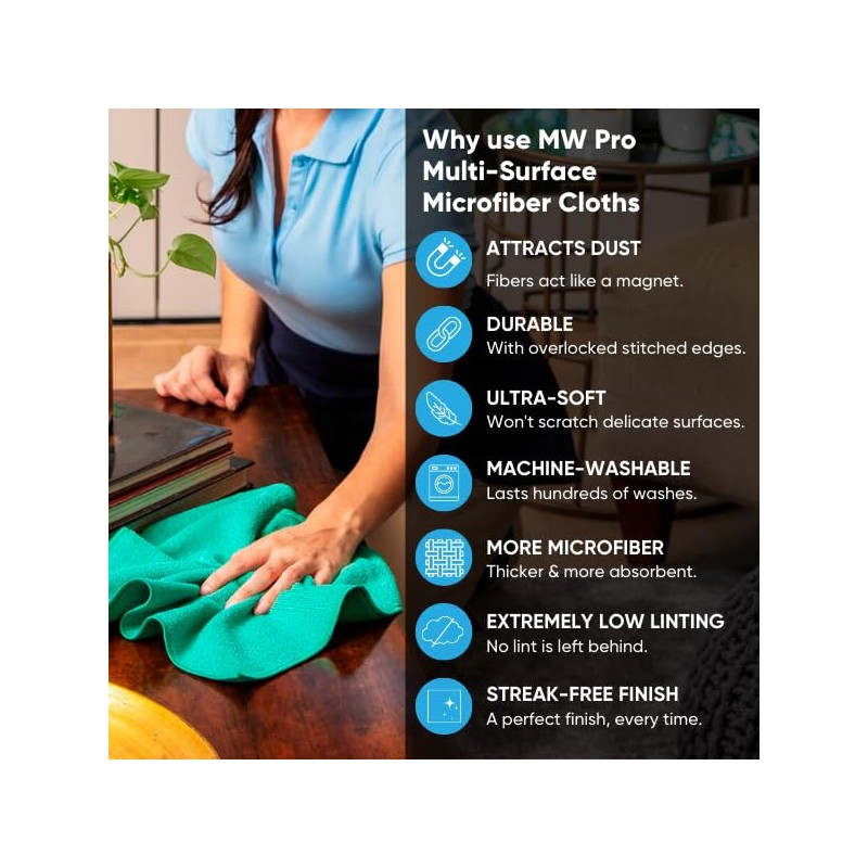MW Pro Microfiber Cleaning Cloth | Blue, Green, Yellow (12