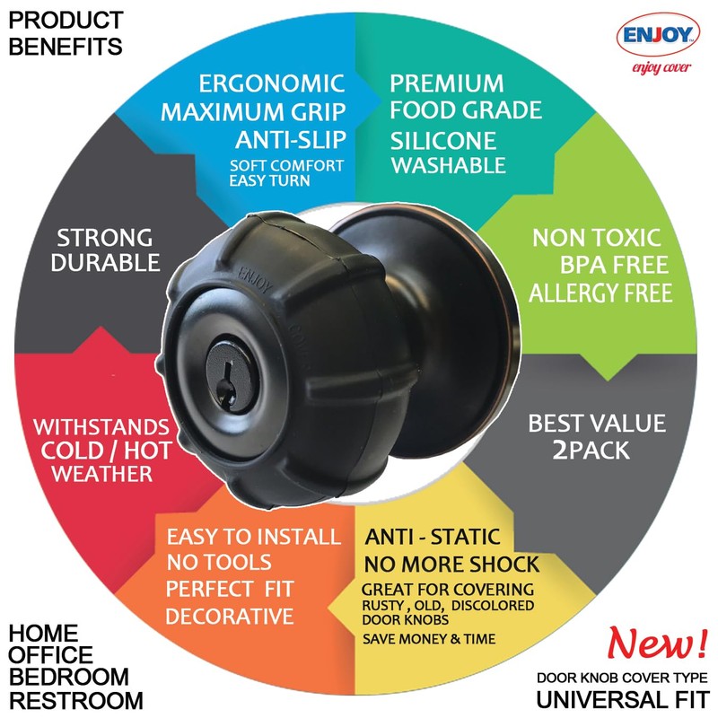 Enjoy Cover - 2 Pack Silicone Door knob Grips Maximum