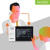 HUXGO HXA007 Wireless Alarm System WiFi + GSM Module with